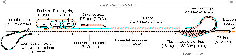 figure1